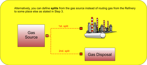 Fuel and feedstock (2)